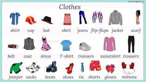 Learn And Practise The Clothes In English What Are They Wearing