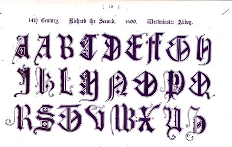 Typography Alphabet Ornamental Renaissance Medieval 10