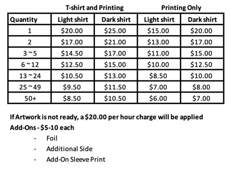 Dtg Print Pricing Guide Dtg Connection