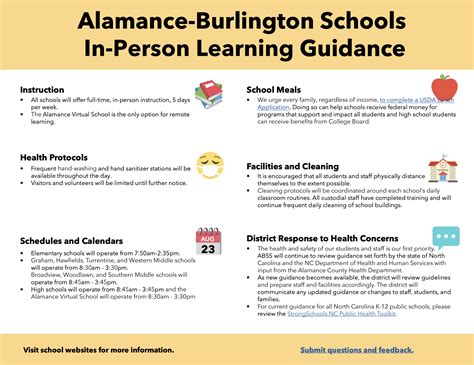 In-Person Learning Guidance | Alamance-Burlington School System