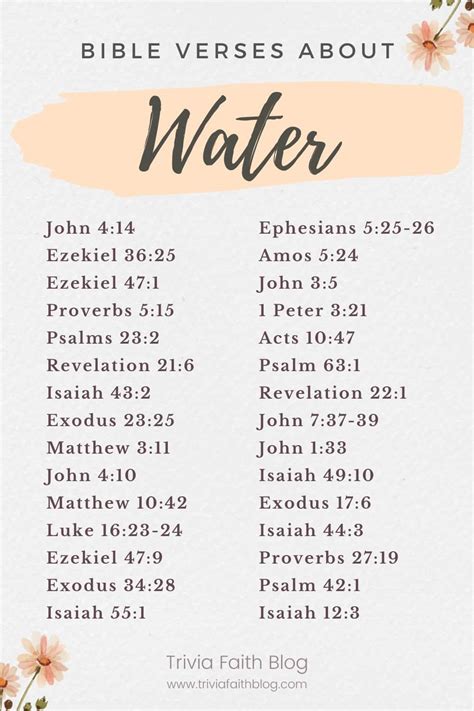 40 Uplifting Bible Verses About Water Kjv Jesus In The Every Day
