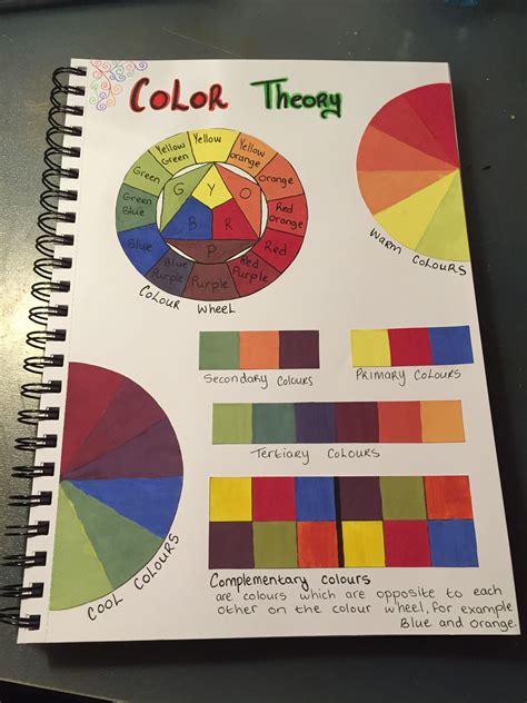 Colour Theory Color Theory Art Color Wheel Art Gcse Art Sketchbook