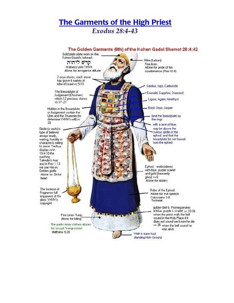The Garments Of The High Priest