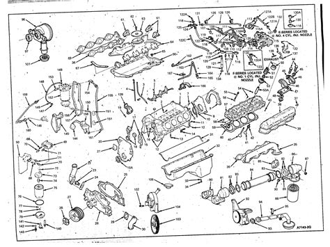 Conditions and in the transition processes. DIAGRAM 1996 Ford 7 3 Diesel Engine Diagram FULL Version HD Quality Engine Diagram ...