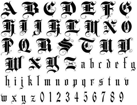 Gothic Lettering Alphabet Lettering Fonts Gothic Writing