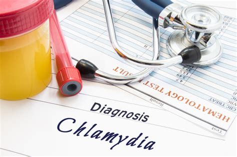 15 Signs That You Have Contracted Chlamydia