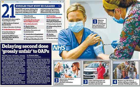 The nhs said it is recruiting now to thousands of roles, including vaccinators, while also working with partners to build a bank of volunteers who can support vaccine services. Medics fume over red tape strangling UK's vaccine rollout ...