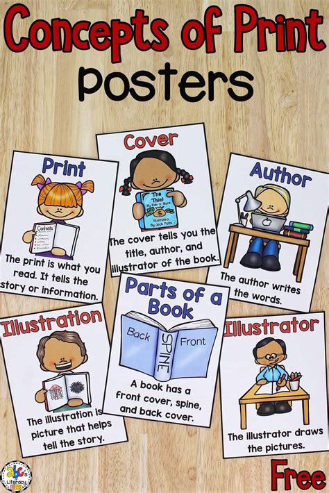 Concepts Of Print Posters To Help Learn Pre Reading Skills