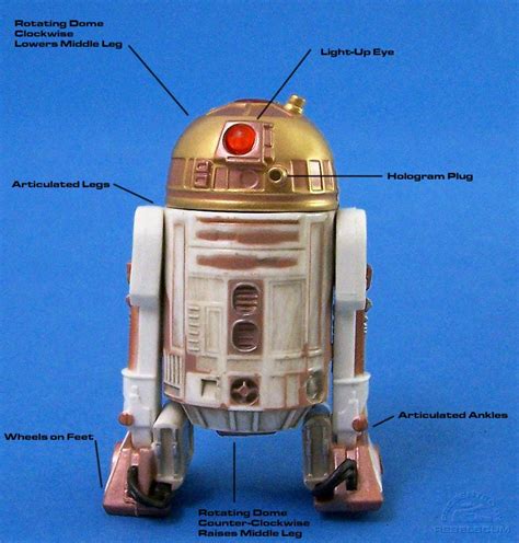 Star Wars Loose Rots Sneak Preview Very Rare R4 G9 Astromech Droid Mint