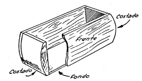 El libro de la base lleva los dispositivos que se. Como hacer un COFRE en madera - calado | Como hacer ...