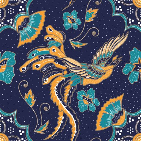 Konsep Penting Batik Pattern Batik Modern