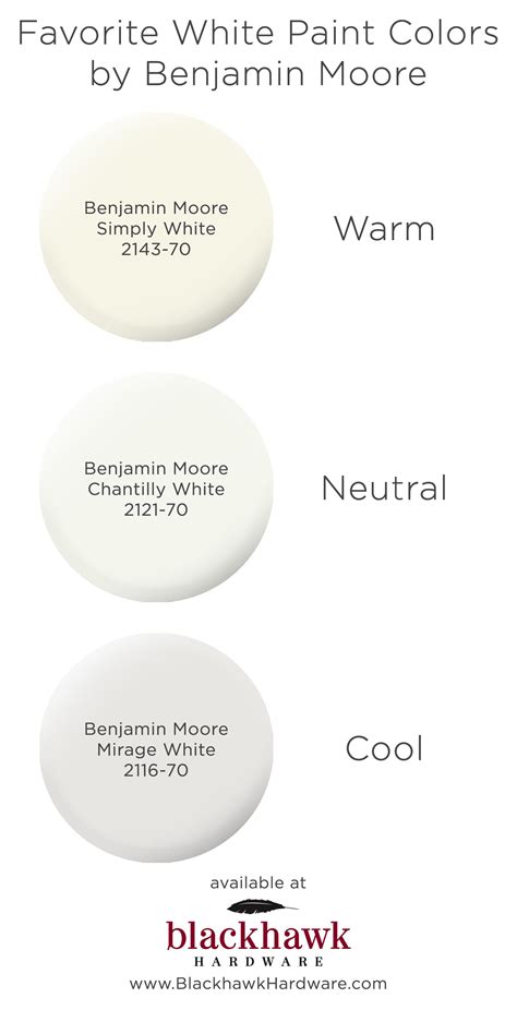 Benjamin Moore Decorative White
