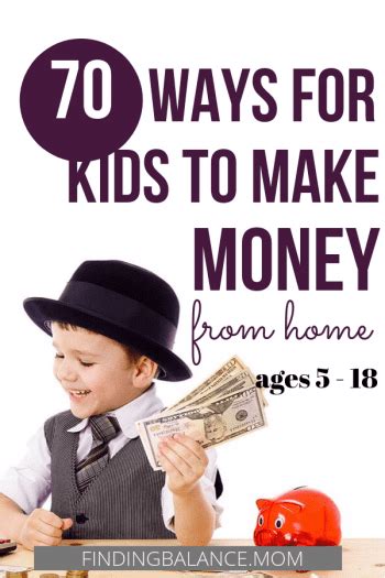 77 Best Ways To Make Money As A Kid In 2023 Findingbalancemom