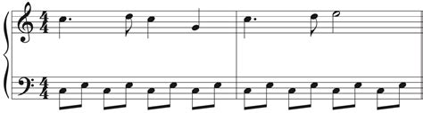 Writing An Ostinato The Craft Of Composing