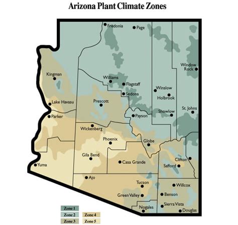 What Are The Climates Of Arizona Sonoran Gardens Inc