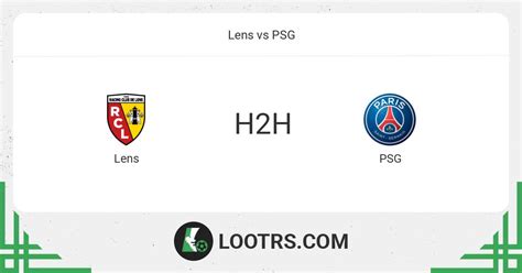 Lens Vs Paris Saint Germain Fc Timeline H2h Predicted Lineups