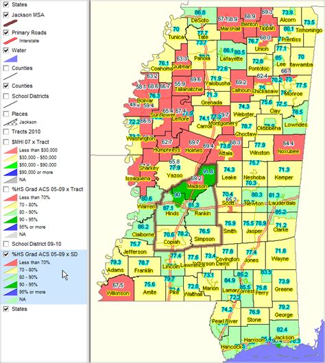 Mississippi Census 2010 And Demographic Economic Patterns And Trends