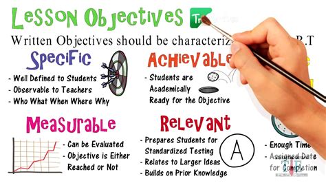 Examples Of Lesson Objectives