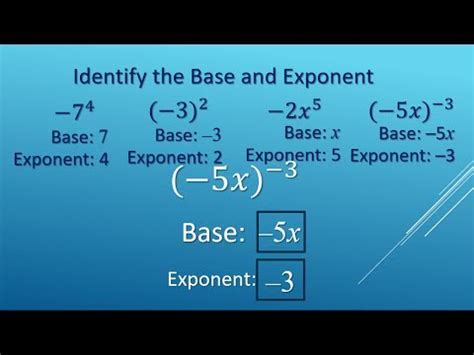 Please tell us where you read or heard it (including the quote, if. Identify Base and Exponent -Examples - YouTube