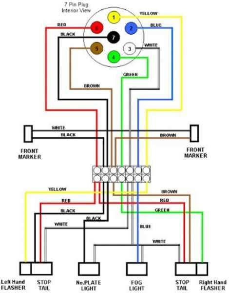 How To Install A Trailer Wiring Harness For A 2003 Ford F150 Complete