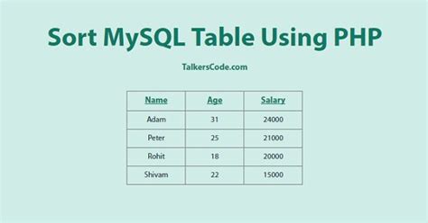 This article explains the mysql create table statement with examples. Sort MySQL Table Using PHP (May 2020)
