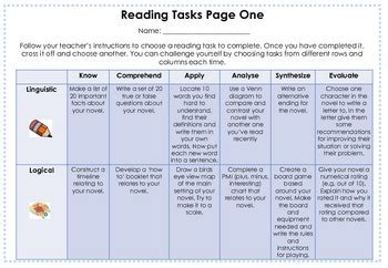 Reading Tasks Based On Blooms Taxonomy Multiple Intelligences By Mrs Widdison