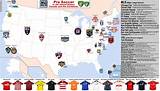 Images of Pro Soccer Teams In Usa