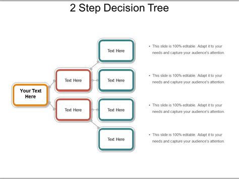 2 Step Decision Tree Presentation Powerpoint Template Presentation