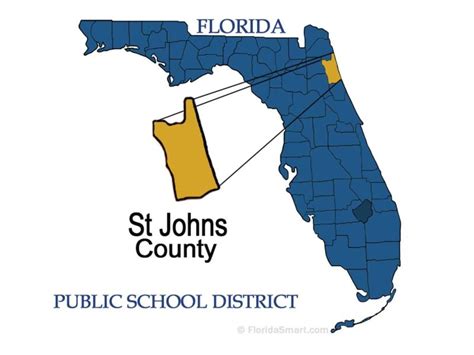 St Johns County Florida Public School District Florida Smart Business