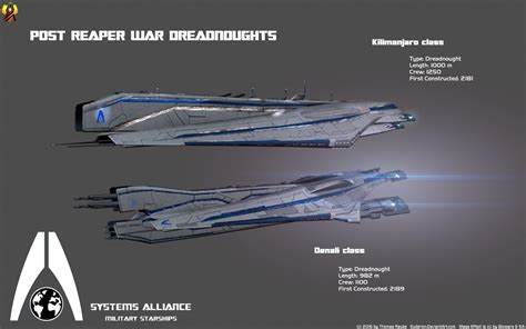 Systems Alliance Dreadnoughts Mass Effect Ships Mass