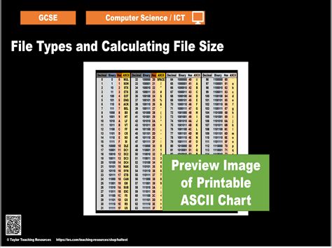 Binary Calculating File Sizes Text And Pictures Computer Science