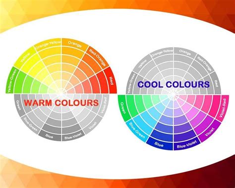 Understand Warm And Cool Colours To Transform Your Home Interior