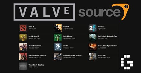 Valves Source 2 Engine Works On Mobile Gamerbraves