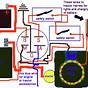 Lawn Tractor Starter Switch Wiring Diagram