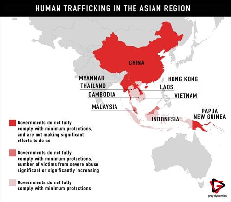 Human Trafficking From Laos How Why And Where Grey Dynamics