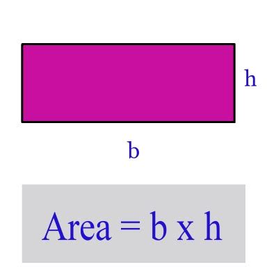 Formula for area of a rectangle. The Rectangular Pyramid - Everything you need to know for ...