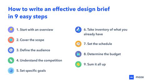 How To Write An Effective Design Brief In 9 Easy Steps