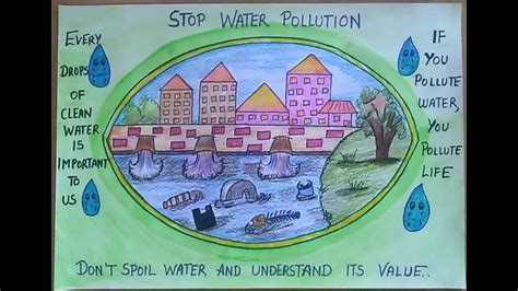 How To Draw Scenery Of Water Pollution Ll Poster On Water Pollution