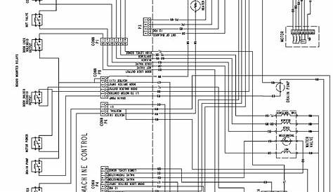 Amana Dryer Electrical Schematic - Wiring Diagram