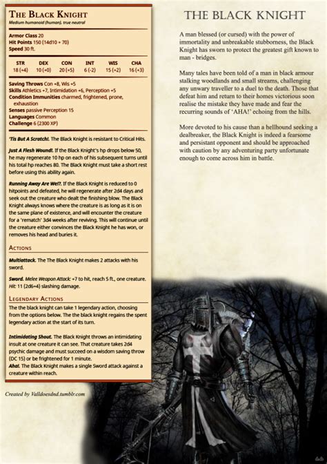 Kingmaker on the pc, character build guide by kimagure. Monty Python - Black Knight | D&d dungeons and dragons, Dnd 5e homebrew, Dungeons and dragons ...