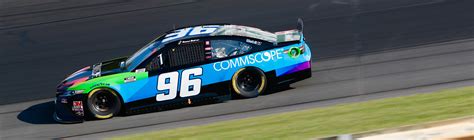 Pocono raceway (long pond, pa.) tv: Suárez 26th in Pocono Doubleheader Nightcap - Daniel Suárez