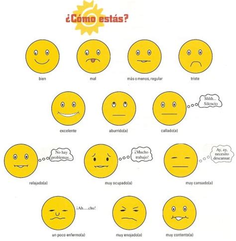 sentimientos | Spanish lessons, Learning spanish, Elementary spanish