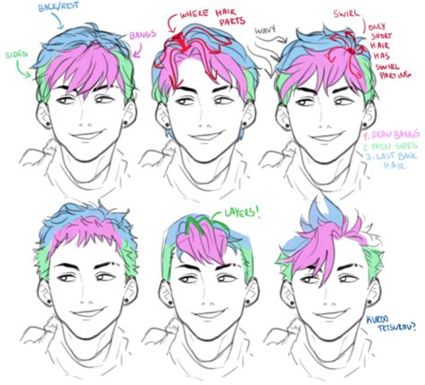 Offtopolis How To Draw Hair Guy Drawing Hair Reference