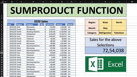 Excel Sumproduct Function Tutorial With Multiple Criteria Youtube