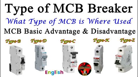 All Types Of Electric MCB B C D K Z Miniature Circuit Breaker Full Details In English YouTube