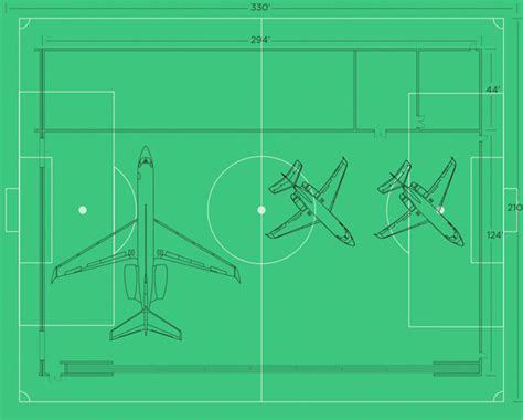 FIFA World Cup Football Field vs Galaxy FBO Hangar ...