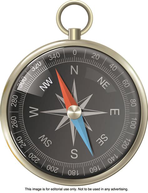 Understanding How To Use A Compass The Drummer And The Wright County