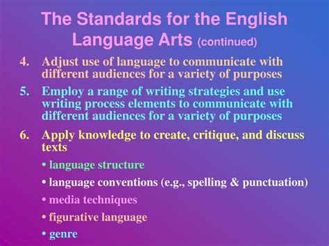 Ppt Introduction To The Language Arts Powerpoint Presentation Id177221
