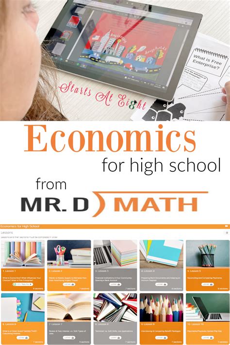 Economics For High School With Mr D Math Startsateight