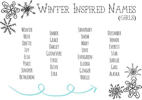 Winter Inspired Girl Names Charmingbabynames Baby Names Name